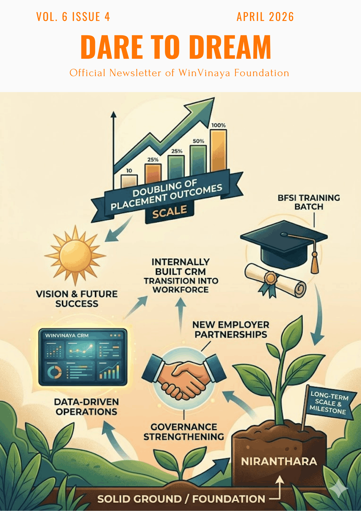 August Newsletter cover image